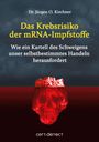 „Das Krebsrisiko der mRNA-Impfstoffe“, Illustration eines roten Eisbergs in Form eines Totenkopfs im Wasser mit Logo.