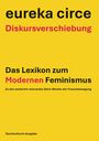 "eureka circe Diskursverschiebung. Das Lexikon zum Modernen Feminismus. Gelber Hintergrund, schwarze und pinke Schrift."