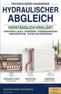 Praxishandbuch "Hydraulischer Abgleich", mit Heizkörper und Ventilen. Themen: Verfahren, Heizungssysteme, Einsparung.