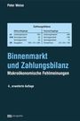 Titel: "Binnenmarkt und Zahlungsbilanz: Makroökonomische Fehlmeinungen", 4. Auflage. Tabelle: Zahlungsbilanz. Autor: Peter Weise.