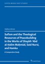 Titel: "Sufism and the Theological Resources of Peacebuilding". Autor: Habiburrahman. Verlag: Frank & Timme. Blauer Hintergrund.