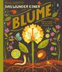"Das Wunder einer Blume. Warum Blumen und Pflanzen so wichtig sind." Illustration mit Blumen, Insekten, Erde.