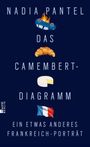 Nadia Pantel: Das Camembert-Diagramm, Buch