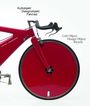 : Das Fahrrad - Kultobjekt - Designobjekt / Cult Object Design Object Bicycle, Buch