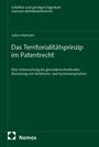 "Das Territorialitätsprinzip im Patentrecht" von Lukas Heimann; Untersuchung zu grenzüberschreitender Nutzung, Logo von Nomos.