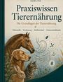„Praxiswissen Tierernährung. Die Grundlagen der Tierernährung“. Illustrationen von Pferd, Hund, Katze und Hase mit Darmdiagramm.