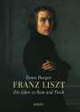 Ernst Burger: Franz Liszt, Noten