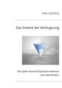 Inke Jochims: Das Dreieck der Verleugnung, Buch
