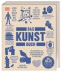Caroline Bugler: Big Ideas. Das Kunst-Buch, Buch