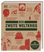 Adrian Gilbert: Big Ideas. Der Zweite Weltkrieg, Buch