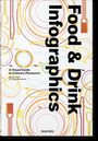 Simone Klabin: Food & Drink Infographics. A Visual Guide to Culinary Pleasures, Buch