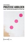 Georg Gremske: Prozesse abbilden, Buch