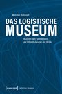 Melcher Ruhkopf: Das Logistische Museum, Buch