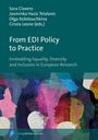 "From EDI Policy to Practice. Gemälde mit bunten, überlappenden Silhouetten von Gesichtern in Profilansicht."