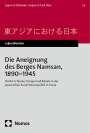 Juljan Biontino: Die Aneignung des Berges Namsan, 1890-1945, Buch