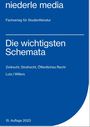 Philipp Lutz: Die wichtigsten Schemata, Buch