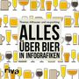 Thomas Althauser: Alles über Bier in Infografiken, Buch