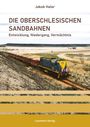 Titel: "Die oberschlesischen Sandbahnen". Bild: Zug fährt durch sandige Landschaft.