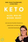 Ein gelber Hintergrund mit Text: "Keto: Alles, was du wissen musst." Eine Frau zeigt lächelnd nach oben. Unten ein blaues JT-Logo.