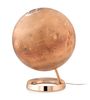 : Globus Red Planet, Div.