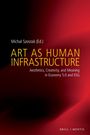 Text: "Michał Szostak (Ed.) ART AS HUMAN INFRASTRUCTURE Aesthetics, Creativity, and Meaning in Economy 5.0 and ESG" auf rotem Hintergrund.