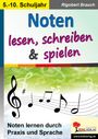 : Noten lesen, schreiben & spielen, Buch