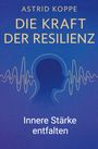 „Innere Stärke entfalten“ in Weiß und „DIE KRAFT DER RESILIENZ“ in Gelb vor blauem Hintergrund mit Silhouette.