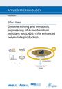 Difan Xiao: Genome Minnig and metabolic Engineering of Aureobasidium pullulans NRRL 62031 for enhanced polymalate production, Buch