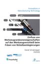 Innovations in Manufacturing Technology. Bild eines metallischen Fräswerkzeugs. Logos von MTI, RWTH Aachen, Fraunhofer IPT, Apprimus.