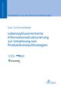 Titel: "Lebenszyklusorientierte Informationsstrukturierung zur Umsetzung von Produktkreislaufstrategien". Logos von WZL, RWTH Aachen und Fraunhofer IPT.