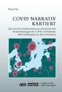 "COVID NARRATIV KARTIERT. Eine narrative Diskursanalyse zur COVID-19-Pandemie im Ostseeraum." Illustrative Karte.