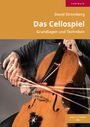 Text: "Lehrbuch, David Stromberg, Das Cellospiel, Grundlagen und Techniken, HOLLITZER." Bild von Händen, die ein Cello spielen.