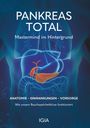 "Pankreas Total", "Mastermind im Hintergrund", "Anatomie - Erkrankungen - Vorsorge", "Wie unsere Bauchspeicheldrüse funktioniert", "IGIA". Illustration eines menschlichen Oberkörpers mit hervorgehobener Bauchspeicheldrüse.