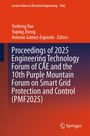"Proceedings of 2025 Engineering Technology Forum" steht auf einem orange-blauen Cover, Springer-Logo unten rechts.
