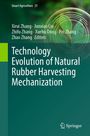 Titel: "Technology Evolution of Natural Rubber Harvesting Mechanization". Grüner Hintergrund mit Pflanzensymbolik.