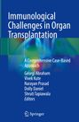 "Immunological Challenges in Organ Transplantation" steht oben. Namen: Georgi Abraham, Vivek Kute, Narayan Prasad. Blau und grüne Farben.