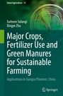 "Major Crops, Fertilizer Use and Green Manures for Sustainable Farming." Grünes Design, Blätter und Kreiselemente.