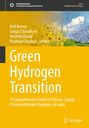 "Green Hydrogen Transition" steht groß auf gelbem Hintergrund. Unten sind Sonnenblumen, Windräder und Solarpaneele.
