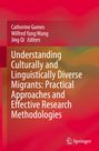 Oben: Catherine Gomes, Wilfred Yang Wang, Jing Qi, Editors.  
Titel: Understanding Culturally and Linguistically Diverse Migrants.  
Unten: Springer-Logo.  
Hintergrund: Rote und orange Wellen.