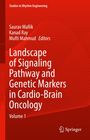 "Studies in Rhythm Engineering", Saurav Mallik, Kanad Ray, Mufti Mahmud, "Landscape of Signaling Pathway", Springer-Logo.