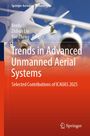 "Trends in Advanced Unmanned Aerial Systems" in Weiß auf orangenem Hintergrund. Drohne über unscharfem Flugzeug.