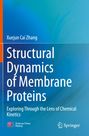 „Structural Dynamics of Membrane Proteins“ auf blauem Hintergrund. Unten sind Logos von Science Press Beijing und Springer.