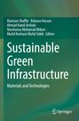 Buchtitel: "Sustainable Green Infrastructure". Herausgeber: Ekarizan Shaffie, Rohana Hassan, Ahmad Kamil Arshad u.a.
