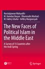 Titel: "The New Faces of Political Islam in the Middle East". Autoren: Nostalgiawan Wahyudhi et al. Rotes und violettes Design.