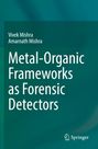 Text: "Vivek Mishra, Amarnath Mishra, Metal-Organic Frameworks as Forensic Detectors." Grüner Hintergrund, Springer-Logo.