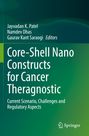 Titel: Core-Shell Nano Constructs for Cancer Theragnostic. Grün-blaues Farbverlauf-Design, Springer-Logo.