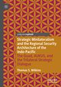 Buchtitel: "Strategic Minilateralism and the Regional Security Architecture of the Indo-Pacific". Geometrisches Muster.