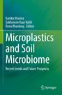 Titel: Microplastics and Soil Microbiome. Herausgeber: Kanika Khanna, Sukhmeen Kaur Kohli, Renu Bhardwaj. Grün-blauer Hintergrund.