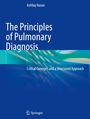 Oben steht "Ashfaq Hasan". Der Titel: "The Principles of Pulmonary Diagnosis". Unten: "Critical Concepts and a Structured Approach". Logo unten: Springer. Hintergrund in Blau- und Grüntönen, abstrakte Formen.