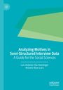 Titel: Analyzing Motives in Semi-Structured Interview Data. Autoren: Luis Antonio Vila-Henninger, Rosario Rizzo Lara. Turkisfarbener Hintergrund mit geometrischen Formen.